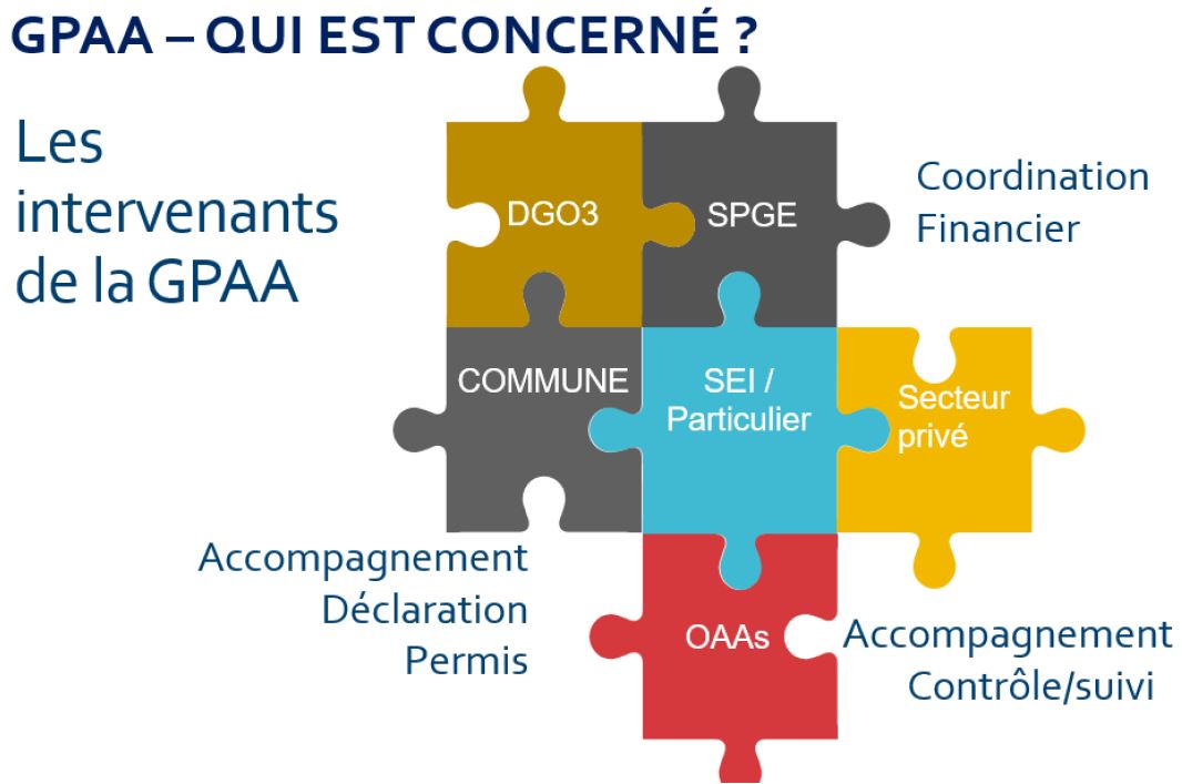 SPGE 9